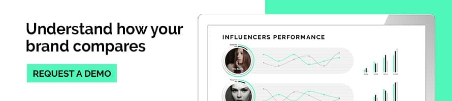 right metrics for brands