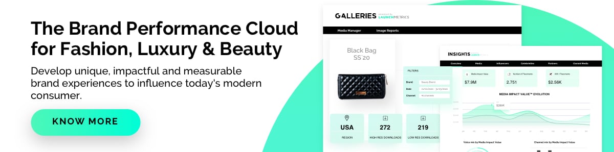 what is brand performance