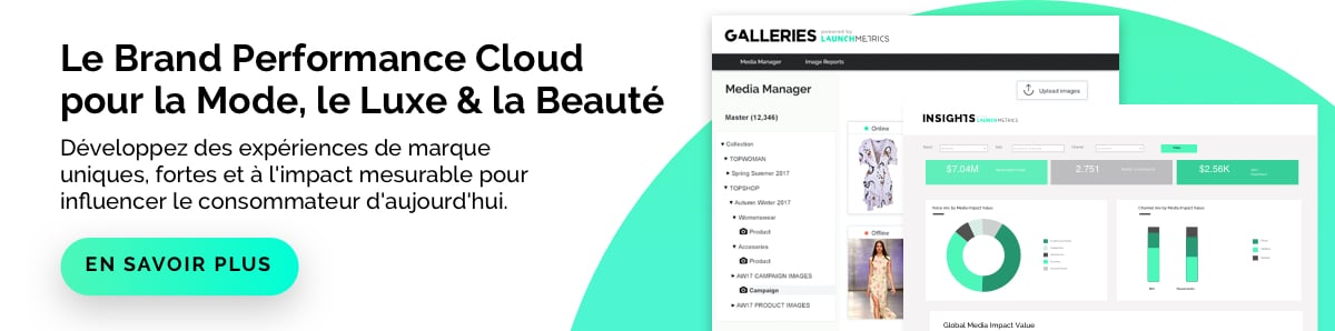 BRAND PERFORMANCE CLOUD