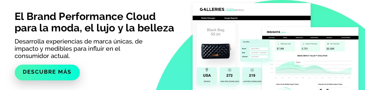 brand performance marketing