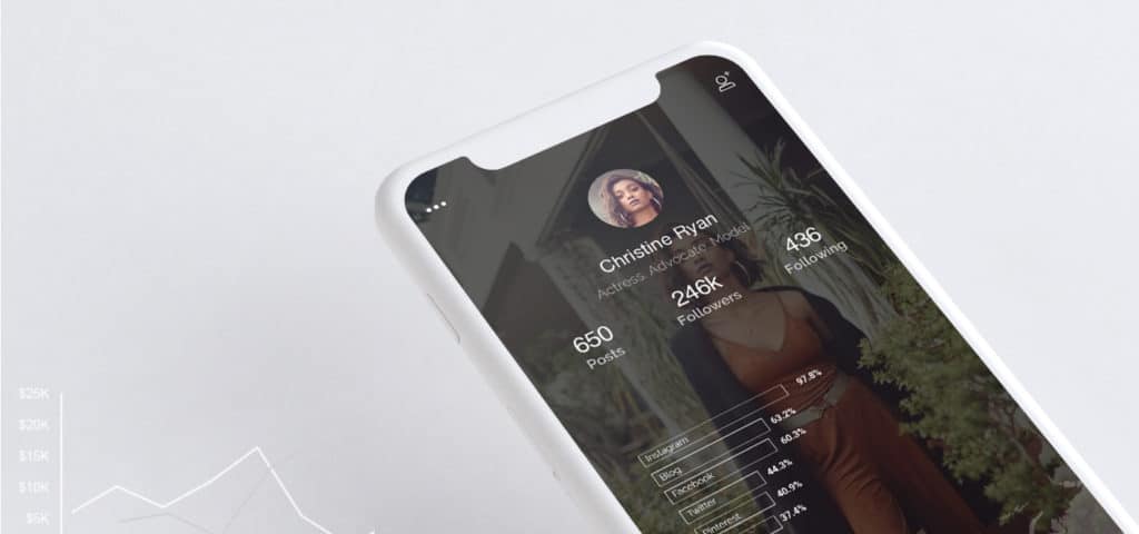 marketing influencers 2020