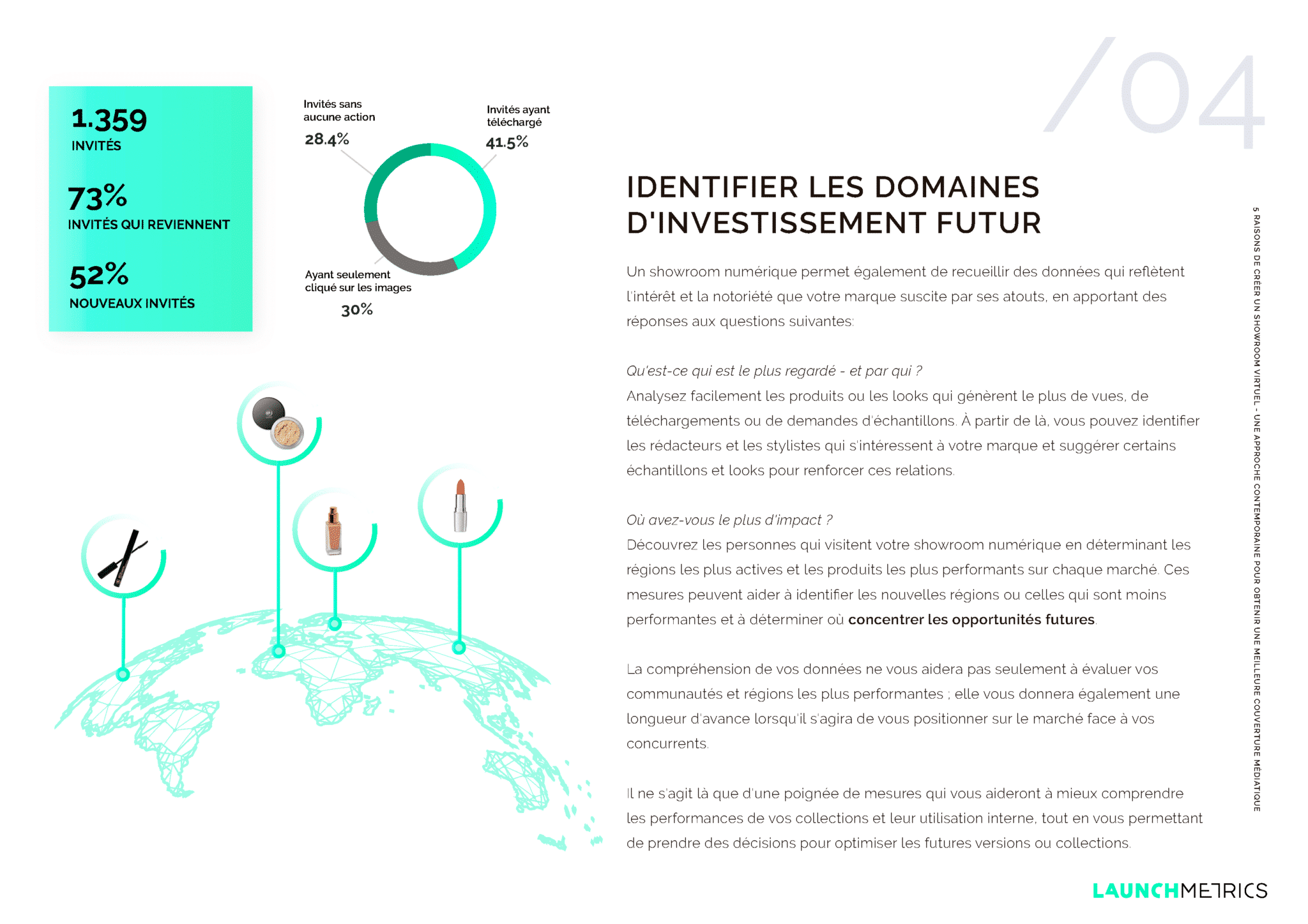 showroom virtuel investissement futur