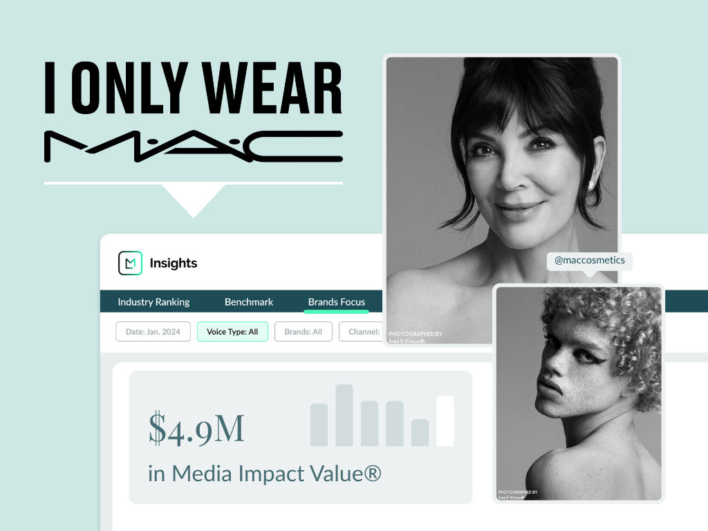 I only Wear Mac - campaign images and MIV