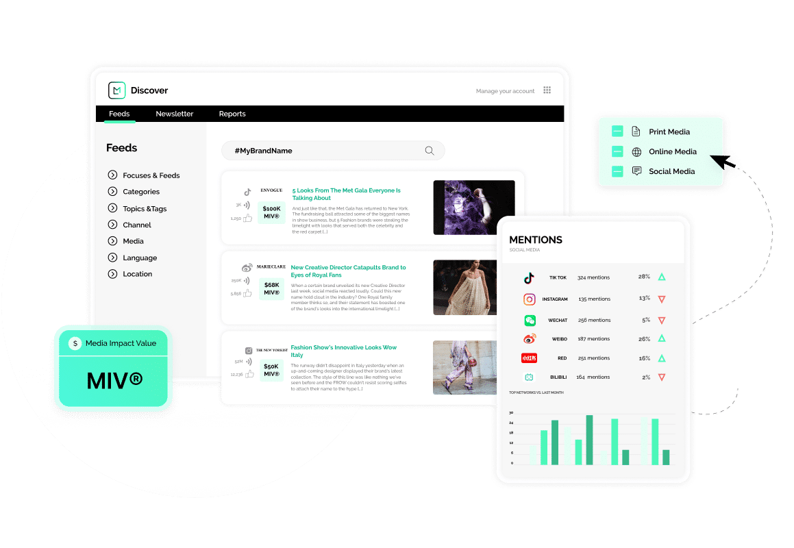 pr monitoring software showing media monitoring feed and graphs