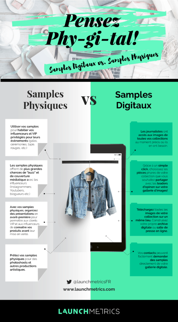comment gérer des échantillons