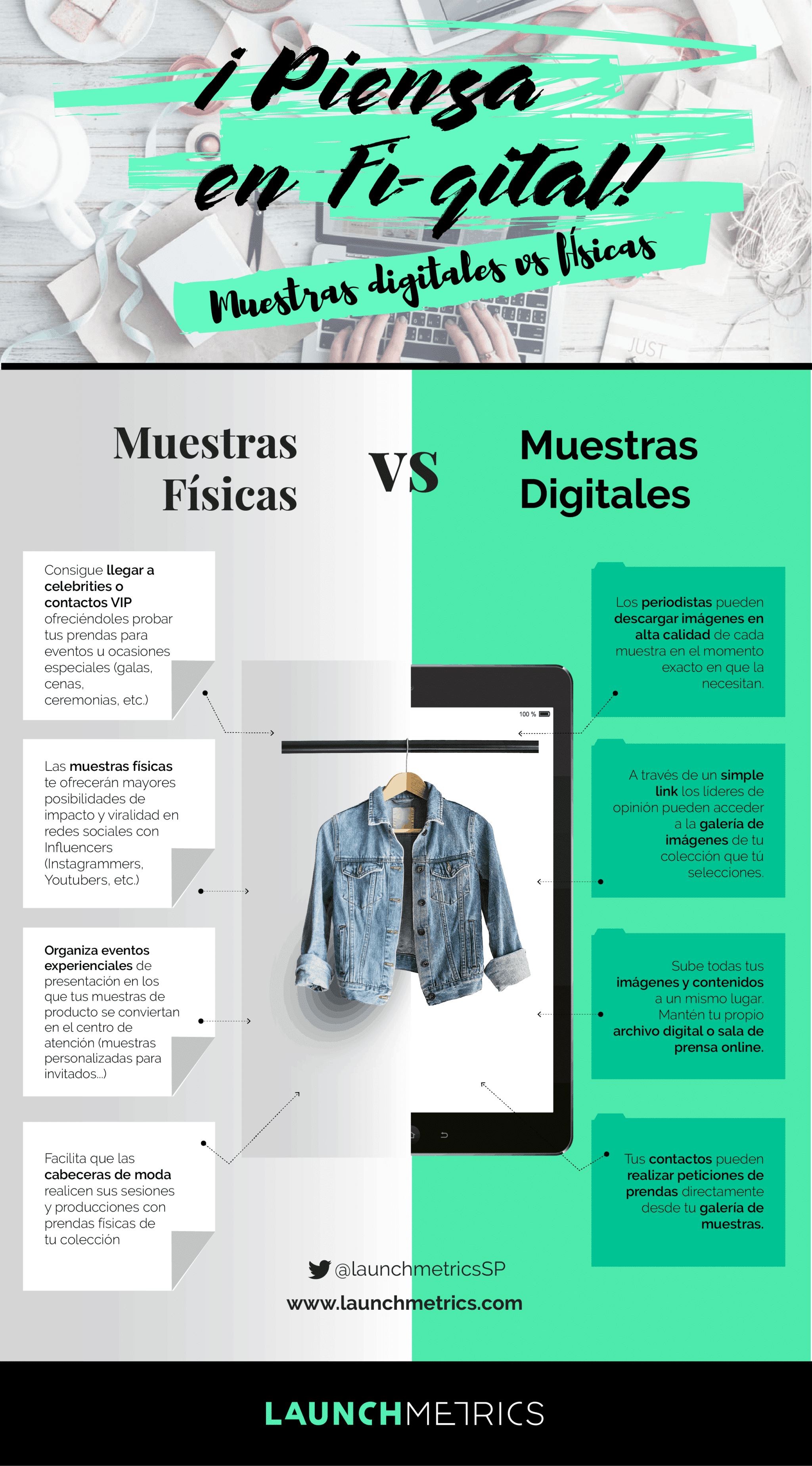 Gestión de muestras de producto