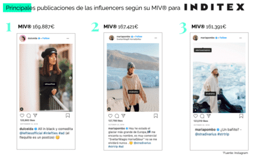 valor influencers marcas inditex