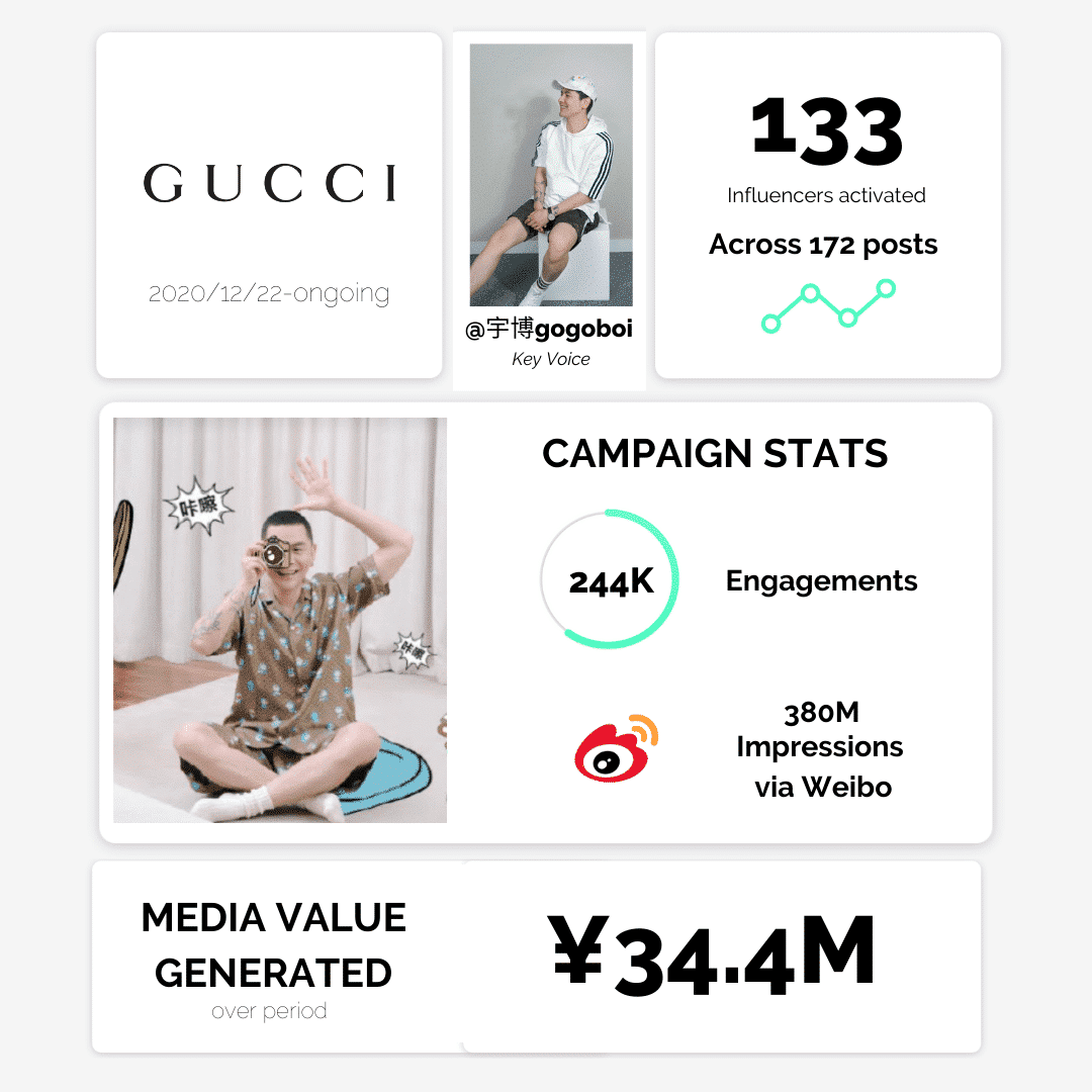 Chinese New Year 2021