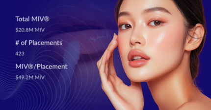 woman surrounded by beauty performance metrics