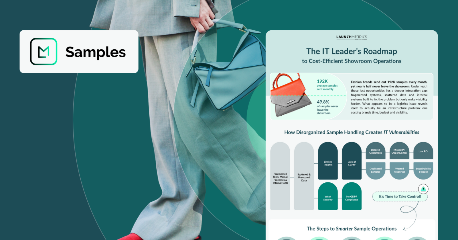 samples infographic fashion