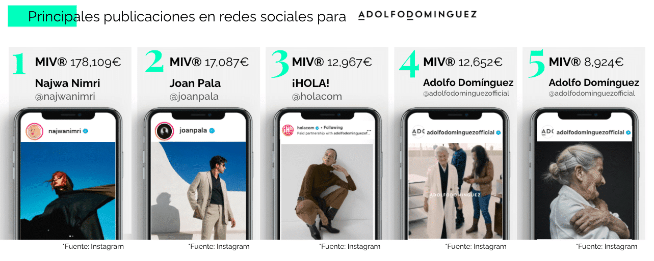 marcas socialmente responsables