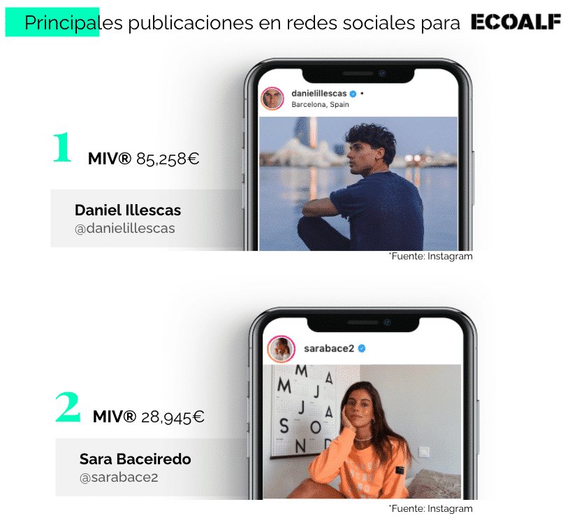 marcas socialmente responsables