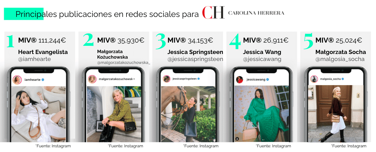 marcas socialmente responsables