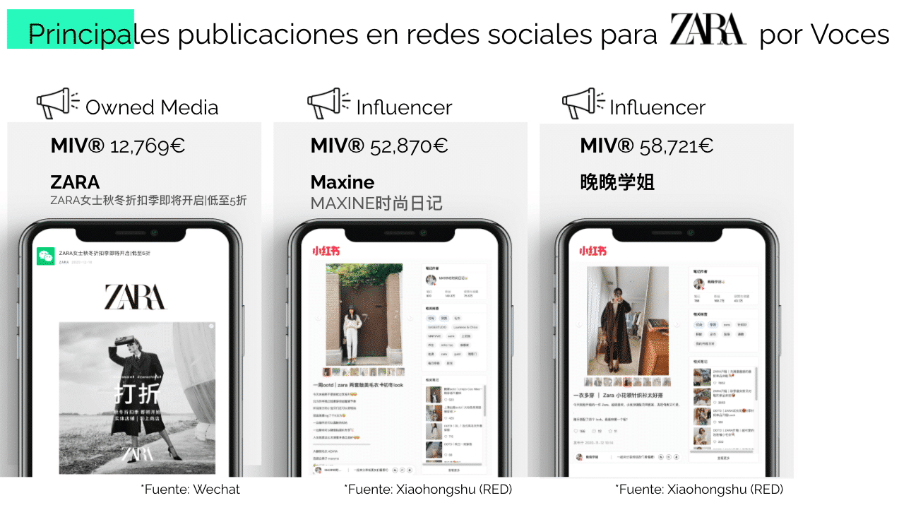 marcas moda en china zara