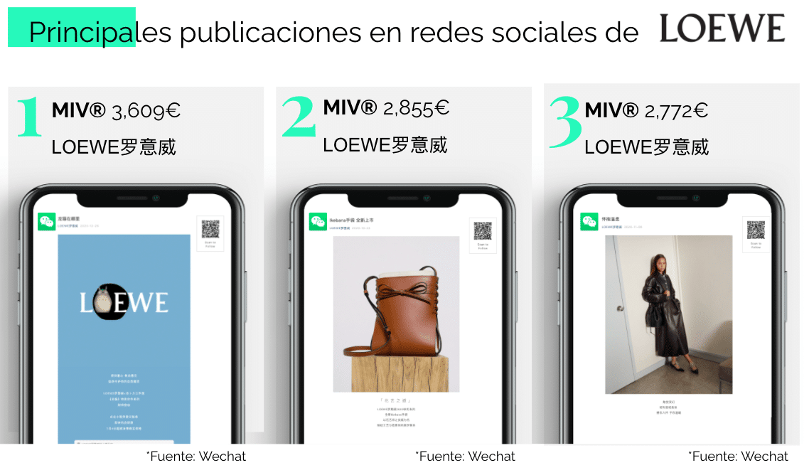 marcas moda en china loewe