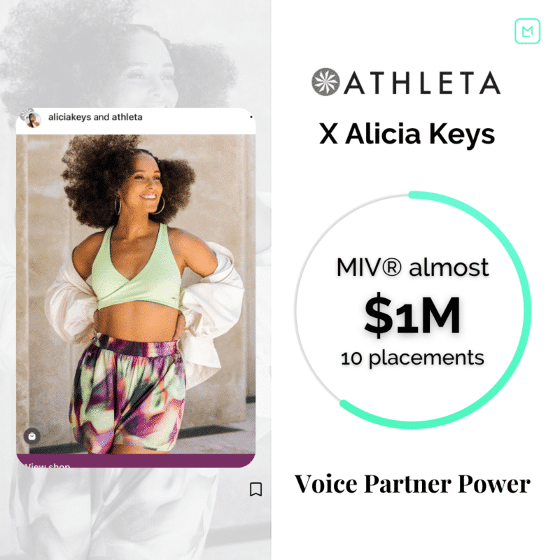Sports marketing metrics: Alicia Keys and Athleta drive brand success
