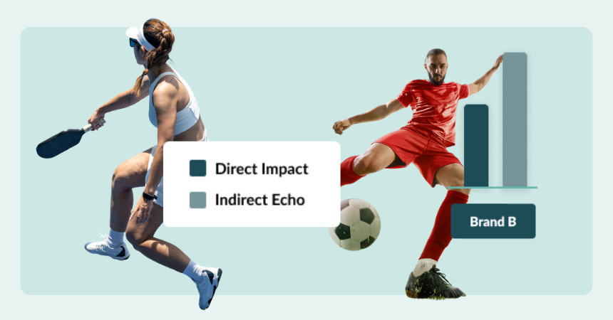 sportswear collaborations