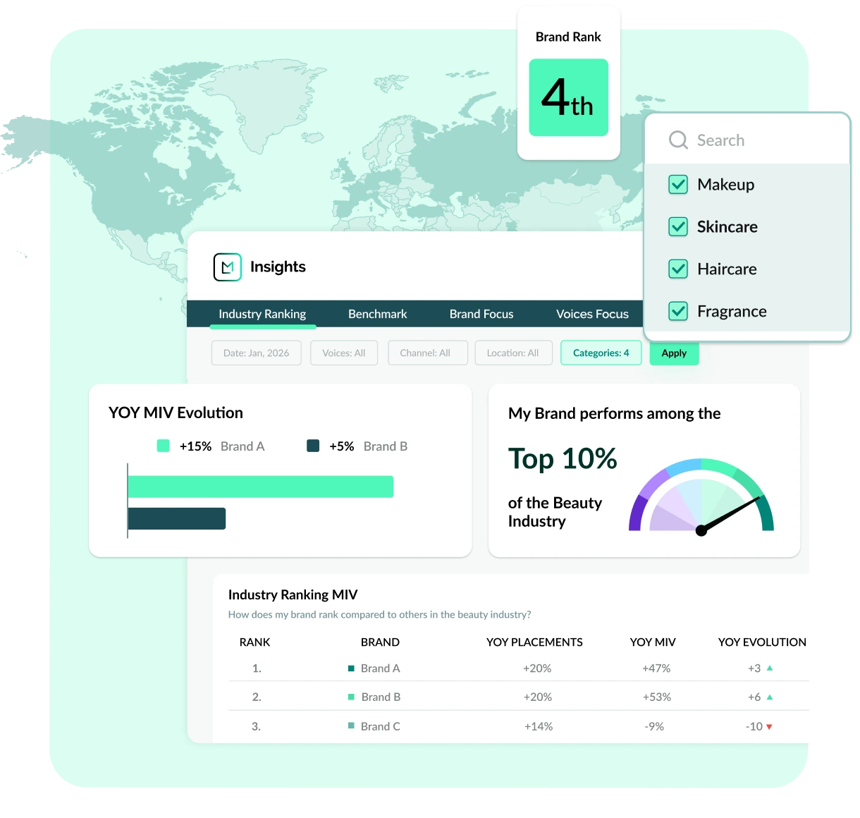global map with beauty software screen