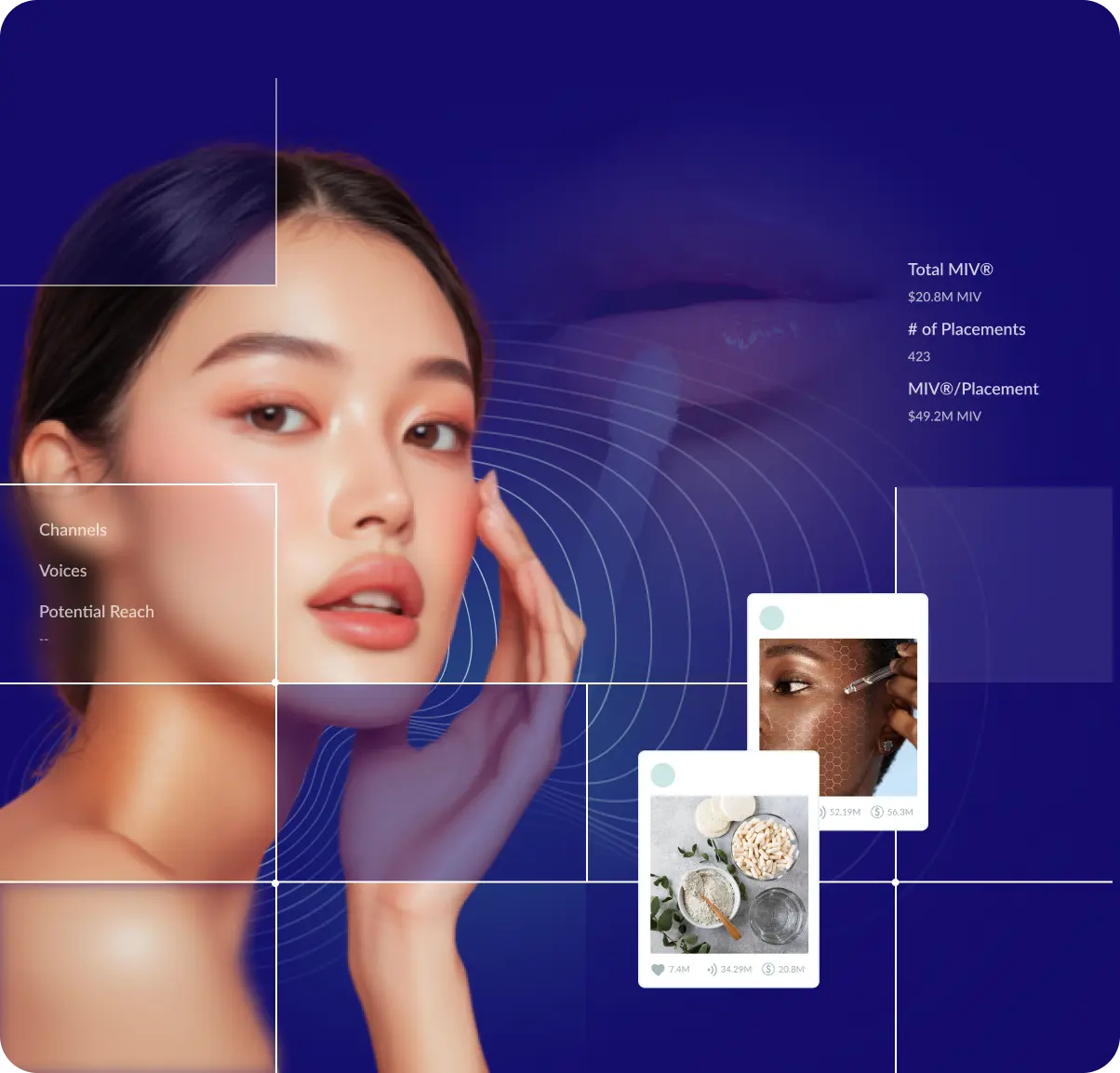 woman surrounded by beauty performance insights and metrics