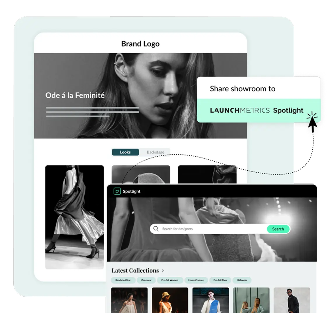 branded digital showroom example