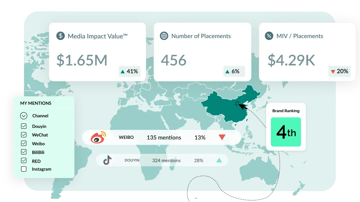 map of china with marketing metrics