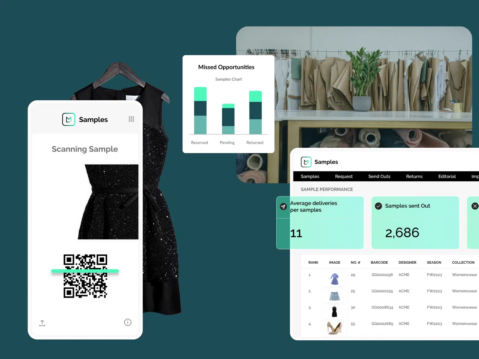 dress surrounded by sample management software