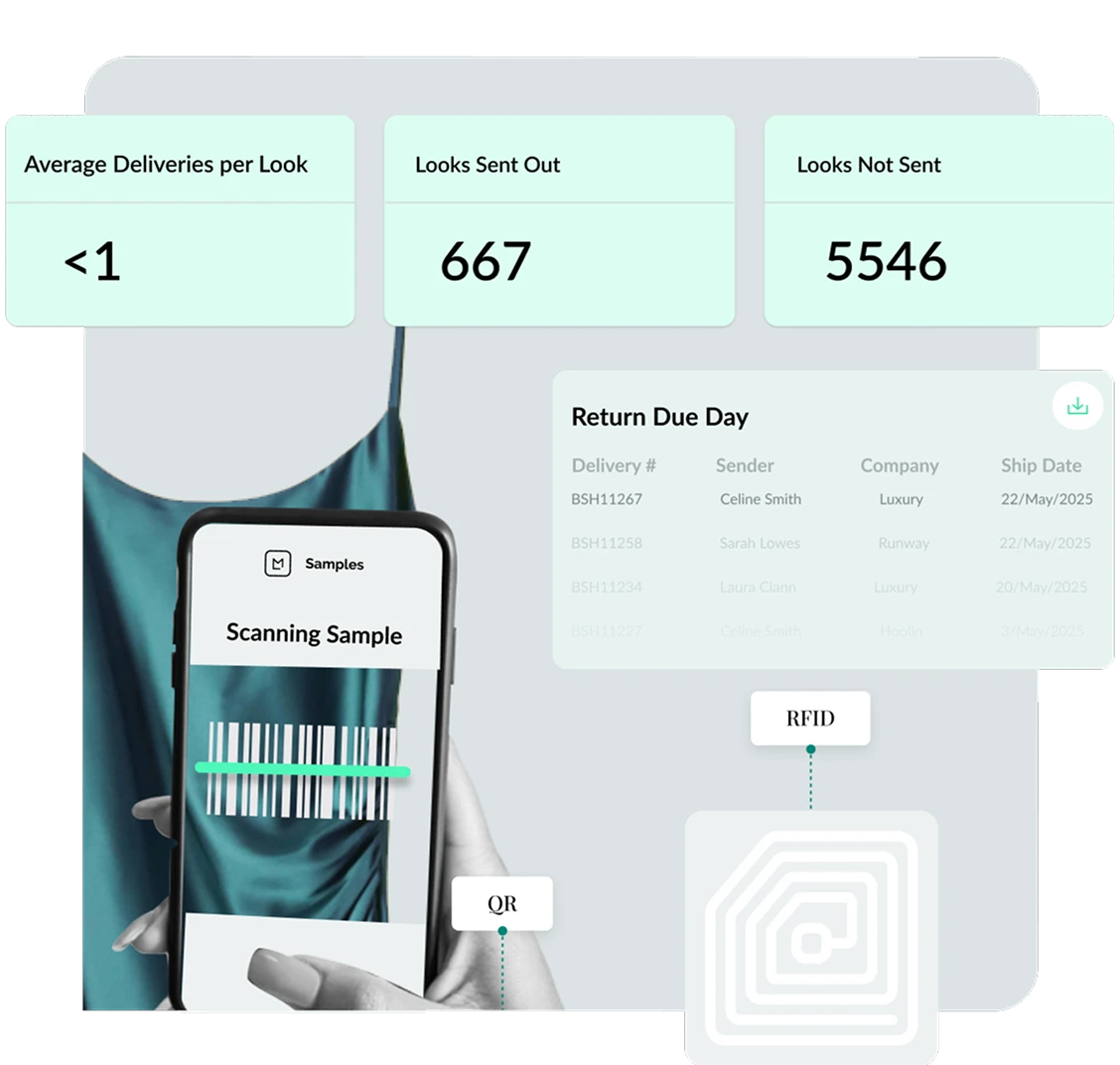 dress being scanned with the sample management software