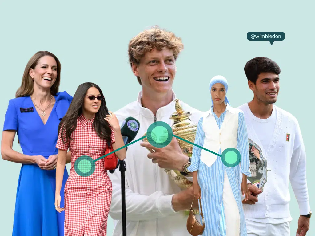 key celebrities and athletes at wimbledon 2025